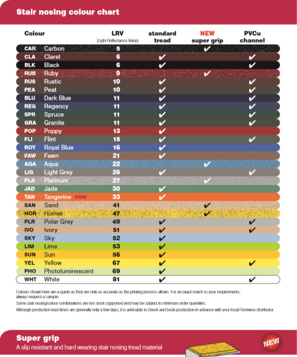 Stair Nosings Colour Chart - Cornerstone